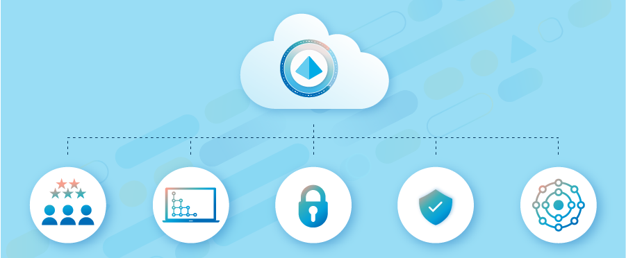 5 Reasons to Choose Cloud RPA