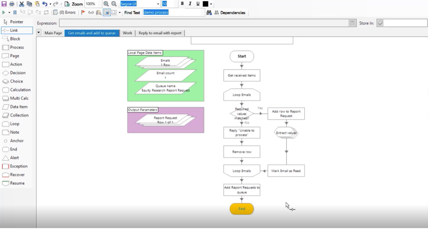 Generative AI Equity LangChain