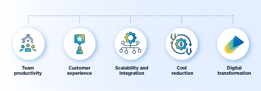 The Benefits of AI Automation